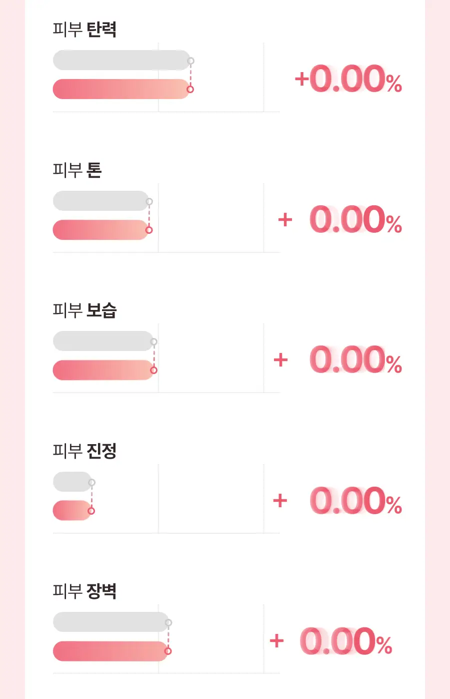 [NEW/생기착붙] 토리든 셀메이징 핑크베이지 톤업 선크림 60ml 기획 (+20ml) 상세페이지 19